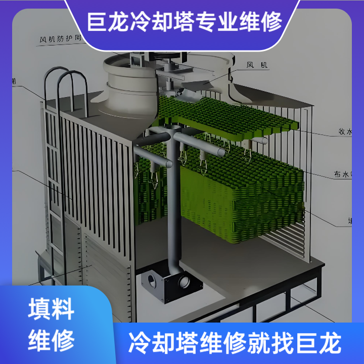 <strong>逆流閉式冷卻塔填料安裝方法全流程技術解析——從基礎施工到智能驗收的</strong>